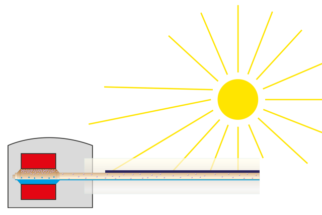 Isı borusu prensibi