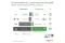Infographic 2020'den bu yana CO2 azaltımları